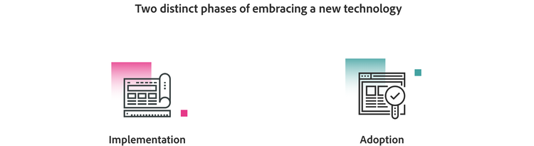 Implementation and Ongoing Adoption